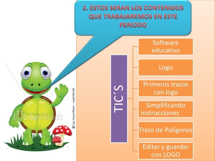 Software educativo 1