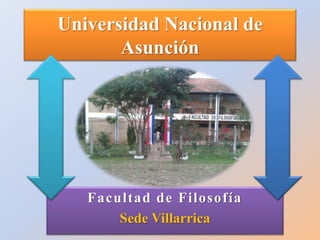Facultad de Filosofía
Sede Villarrica
Universidad Nacional de
Asunción
 
