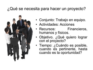 ¿Qué se necesita para hacer un proyecto? Conjunto: Trabajo en equipo. Actividades: Acciones Recursos: Financieros, humanos y físicos. Objetivo. ¿Qué quiero lograr con el proyecto? Tiempo: ¿Cuándo es posible, cuando es pertinente, hasta cuando es la oportunidad? 