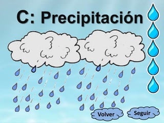 C: Precipitación
Volver Seguir
 