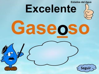 Gase_so
Excelente
o
Seguir
Estados del Agua
 