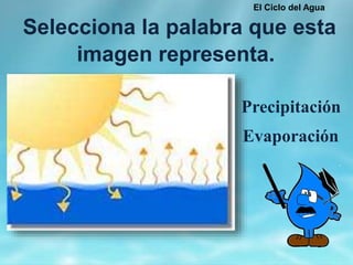 Selecciona la palabra que esta
imagen representa.
El Ciclo del Agua
Precipitación
Evaporación
 
