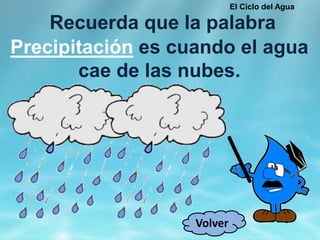 Recuerda que la palabra
Precipitación es cuando el agua
cae de las nubes.
Volver
El Ciclo del Agua
 