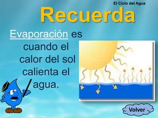 Evaporación es
cuando el
calor del sol
calienta el
agua.
Recuerda
Volver
El Ciclo del Agua
 