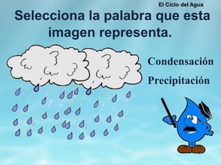 Selecciona la palabra que esta
imagen representa.
El Ciclo del Agua
Precipitación
Condensación
 