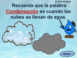 Recuerda que la palabra
Condensación es cuando las
nubes se llenan de agua.
Volver
El Ciclo del Agua
 