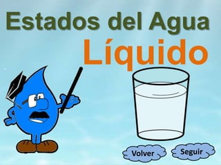 SeguirVolver
Estados del Agua
Líquido
 