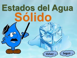 SeguirVolver
Estados del Agua
Sólido
 