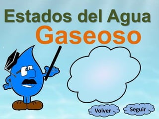 SeguirVolver
Estados del Agua
Gaseoso
 