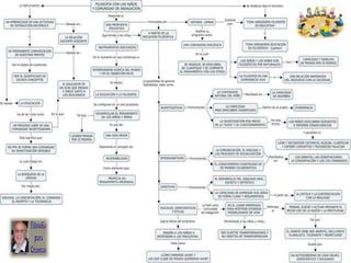 AUTOR:
Alexander Monroy C.
 