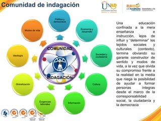 Política y
democracia
Economía y
desarrollo
Sociedad y
ciudadanía
Cultura
Información
Exigencias
laborales
Globalización
Ideología
Modos de vida
Una educación
confinada a la mera
enseñanza e
instrucción, lejos de
influir y “determinar” los
tejidos sociales y
culturales (contexto),
termina obviando su
garante constructor de
sentido y modos de
vida, a la vez que olvida
su compromiso frente a
la realidad en la media
que niega la posibilidad
de ayudar a formar
personas íntegras
desde el marco de la
corresponsabilidad
social, la ciudadanía y
la democracia
Comunidad de indagación
COMUNIDAD
DE
INDAGACIÓN
 
