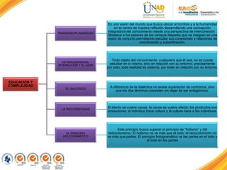 EDUCACIÓN Y
COMPLEJIDAD
TRANSDISCIPLINARIEDAD
Es una visión del mundo que busca ubicar al hombre y a la humanidad
en el centro de nuestra reflexión desarrollando una concepción
integradora del conocimiento desde una perspectiva de interconexión .
Obedece a los saberes de los campos dispares que se integran en una
visión de conjunto permitiendo estudiar sus conexiones y relaciones de
coordinación y subordinación.
HETEROGENEIDAD,
INTERACCIÓN Y EL AZAR
Todo objeto del conocimiento, cualquiera que él sea, no se puede
estudiar en sí mismo, sino en relación con su entorno; precisamente
por esto, toda realidad es sistema, por estar en relación con su entorno.
EL DIALÓGICO
A diferencia de la dialéctica no existe superación de contrarios, sino
que los dos términos coexisten sin dejar de ser antagónicos.
LA RECURSIVIDAD
El efecto se vuelve causa, la causa se vuelve efecto; los productos son
productores, el individuo hace cultura y la cultura hace a los individuos.
EL PRINCIPIO
HOLOGRAMÁTICO
Este principio busca superar el principio de “holismo” y del
reduccionismo. El holismo no ve más que el todo; el reduccionismo no
ve más que partes. El principio hologramático ve las partes en el todo y
el todo en las partes
 