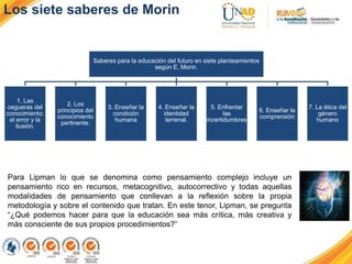 Los siete saberes de Morin
Saberes para la educación del futuro en siete planteamientos
según E. Morin.
1. Las
cegueras del
conocimiento:
el error y la
ilusión.
2. Los
principios del
conocimiento
pertinente.
3. Enseñar la
condición
humana
4. Enseñar la
identidad
terrenal.
5. Enfrentar
las
incertidumbres
6. Enseñar la
comprensión
7. La ética del
género
humano
Para Lipman lo que se denomina como pensamiento complejo incluye un
pensamiento rico en recursos, metacognitivo, autocorrectivo y todas aquellas
modalidades de pensamiento que conllevan a la reflexión sobre la propia
metodología y sobre el contenido que tratan. En este tenor, Lipman, se pregunta
“¿Qué podemos hacer para que la educación sea más crítica, más creativa y
más consciente de sus propios procedimientos?”
 