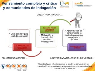 Pensamiento complejo y crítico
y comunidades de indagación
• Qué, dónde y para
qué de ese saber
EL PAPEL DE LOS
CONTENIDOS
TEMÁTICOS
• Motivación y
fomento del
espíritu
investigativo
EL PAPEL DE LOS
AMBIENTES
EDUCATIVOS • Aproximación al
conocimiento a
partir de preguntas,
conjeturas o
hipótesis
FORMAR SUJETOS
CRÍTICOS
“Cuando alguien reflexiona desde la acción se convierte en un
investigador en el contexto práctico, construye una nueva teoría de
un caso único” P. Freire (1997)
EDUCAR PARA CREAR…
CREAR PARA INNOVAR…
INNOVAR PARA MEJORAR EL BIENESTAR…
 