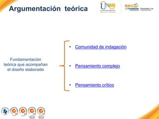 Argumentación teórica
• Comunidad de indagación
• Pensamiento complejo
• Pensamiento crítico
Fundamentación
teórica que acompañan
el diseño elaborado
 