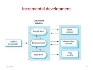 Incremental development
12/21/2014 40
 