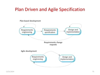 Plan Driven and Agile Specification
12/21/2014 73
 
