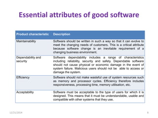 Essential attributes of good software
Product characteristic Description
Maintainability Software should be written in such a way so that it can evolve to
meet the changing needs of customers. This is a critical attribute
because software change is an inevitable requirement of a
changing business environment.
Dependability and
security
Software dependability includes a range of characteristics
including reliability, security and safety. Dependable software
should not cause physical or economic damage in the event of
system failure. Malicious users should not be able to access or
damage the system.
Efficiency Software should not make wasteful use of system resources such
as memory and processor cycles. Efficiency therefore includes
responsiveness, processing time, memory utilisation, etc.
Acceptability Software must be acceptable to the type of users for which it is
designed. This means that it must be understandable, usable and
compatible with other systems that they use.
12/21/2014 8
 