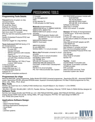 Software Embedded 10903