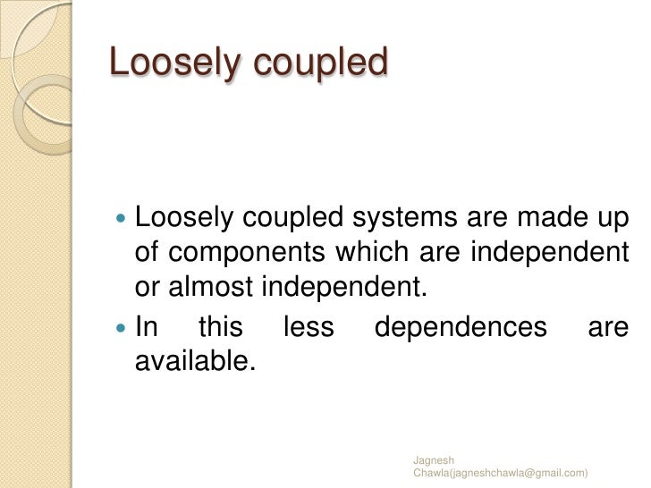 Cohesion & Coupling
