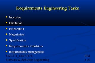 Requirements Engineering Tasks


Inception



Elicitation



Elaboration



Negotiation



Specification



Requirements Validation

Requirements management
SWE311_Ch07 (071)
Software & Software Engineering



Slid
e 10

 