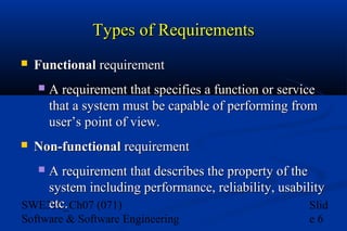 Types of Requirements


Functional requirement




A requirement that specifies a function or service
that a system must be capable of performing from
user’s point of view.

Non-functional requirement

A requirement that describes the property of the
system including performance, reliability, usability
etc.
SWE311_Ch07 (071)
Slid


Software & Software Engineering

e6

 