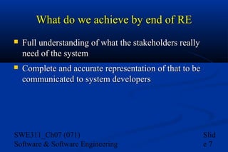 What do we achieve by end of RE


Full understanding of what the stakeholders really
need of the system



Complete and accurate representation of that to be
communicated to system developers

SWE311_Ch07 (071)
Software & Software Engineering

Slid
e7

 