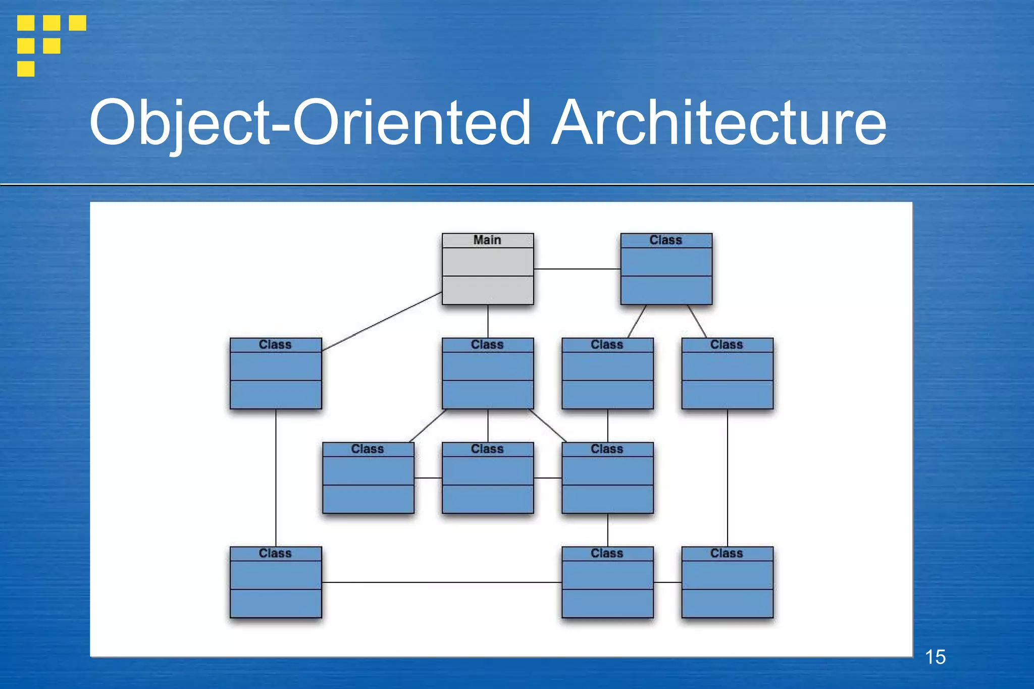 Object-Oriented Architecture

15

 