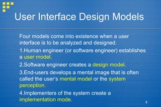 Software engg. pressman_ch-12 | PPT