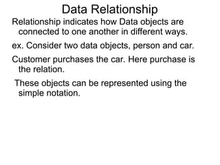 Data Relationship
Relationship indicates how Data objects are
connected to one another in different ways.
ex. Consider two data objects, person and car.
Customer purchases the car. Here purchase is
the relation.
These objects can be represented using the
simple notation.
 