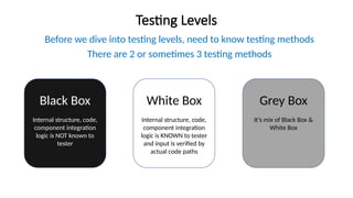 Testing Levels
Before we dive into testing levels, need to know testing methods
There are 2 or sometimes 3 testing methods
Black Box
Internal structure, code,
component integration
logic is NOT known to
tester
White Box
Internal structure, code,
component integration
logic is KNOWN to tester
and input is verified by
actual code paths
Grey Box
It’s mix of Black Box &
White Box
 