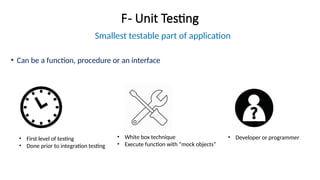 F- Unit Testing
Smallest testable part of application
• Can be a function, procedure or an interface
• First level of testing
• Done prior to integration testing
• White box technique
• Execute function with “mock objects”
• Developer or programmer
 