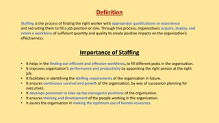 Staffing Management Software