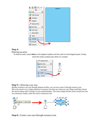 Softwareenggineering lab manual | DOC