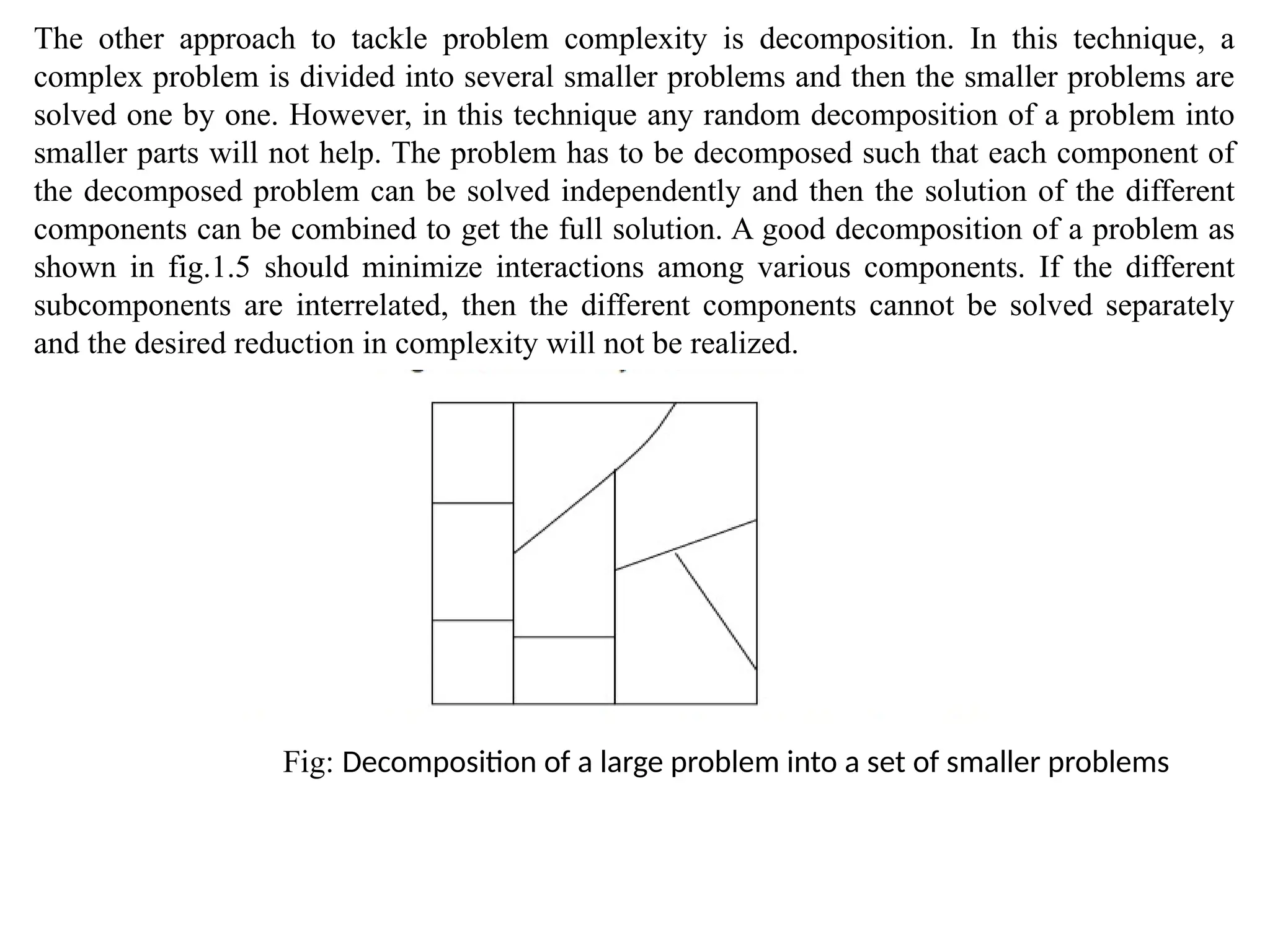 The other approach to tackle problem complexity is decomposition. In this technique, a
complex problem is divided into several smaller problems and then the smaller problems are
solved one by one. However, in this technique any random decomposition of a problem into
smaller parts will not help. The problem has to be decomposed such that each component of
the decomposed problem can be solved independently and then the solution of the different
components can be combined to get the full solution. A good decomposition of a problem as
shown in fig.1.5 should minimize interactions among various components. If the different
subcomponents are interrelated, then the different components cannot be solved separately
and the desired reduction in complexity will not be realized.
Fig: Decomposition of a large problem into a set of smaller problems
 