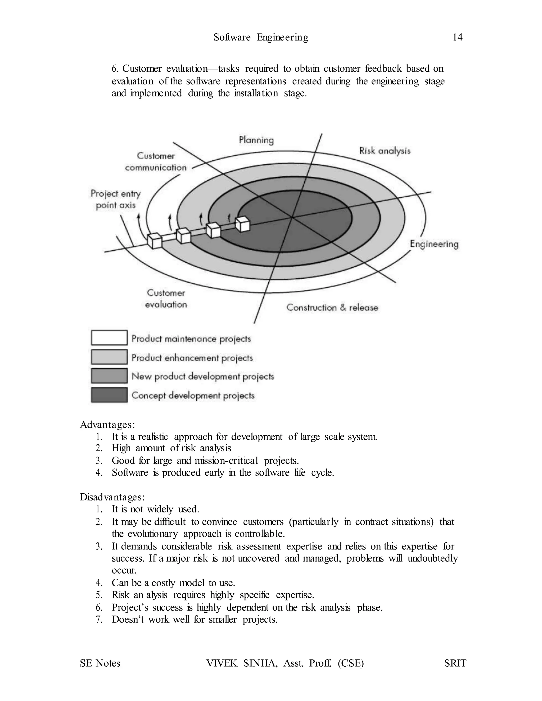 SE Notes VIVEK SINHA, Asst. Proff. (CSE) SRIT
Software Engineering 14
6. Customer evaluation—tasks required to obtain customer feedback based on
evaluation of the software representations created during the engineering stage
and implemented during the installation stage.
Advantages:
1. It is a realistic approach for development of large scale system.
2. High amount of risk analysis
3. Good for large and mission-critical projects.
4. Software is produced early in the software life cycle.
Disadvantages:
1. It is not widely used.
2. It may be difficult to convince customers (particularly in contract situations) that
the evolutionary approach is controllable.
3. It demands considerable risk assessment expertise and relies on this expertise for
success. If a major risk is not uncovered and managed, problems will undoubtedly
occur.
4. Can be a costly model to use.
5. Risk an alysis requires highly specific expertise.
6. Project’s success is highly dependent on the risk analysis phase.
7. Doesn’t work well for smaller projects.
 