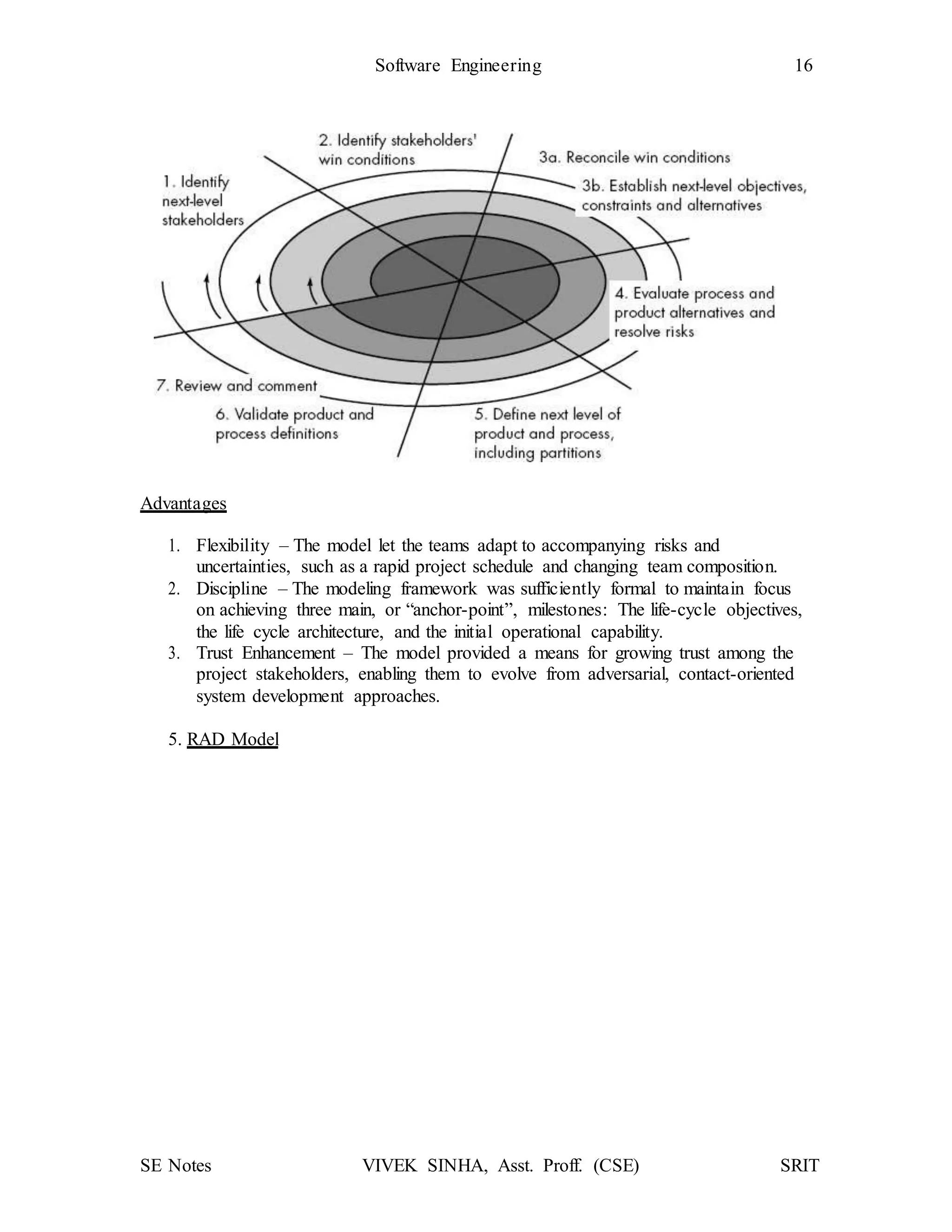 SE Notes VIVEK SINHA, Asst. Proff. (CSE) SRIT
Software Engineering 16
Advantages
1. Flexibility – The model let the teams adapt to accompanying risks and
uncertainties, such as a rapid project schedule and changing team composition.
2. Discipline – The modeling framework was sufficiently formal to maintain focus
on achieving three main, or “anchor-point”, milestones: The life-cycle objectives,
the life cycle architecture, and the initial operational capability.
3. Trust Enhancement – The model provided a means for growing trust among the
project stakeholders, enabling them to evolve from adversarial, contact-oriented
system development approaches.
5. RAD Model
 