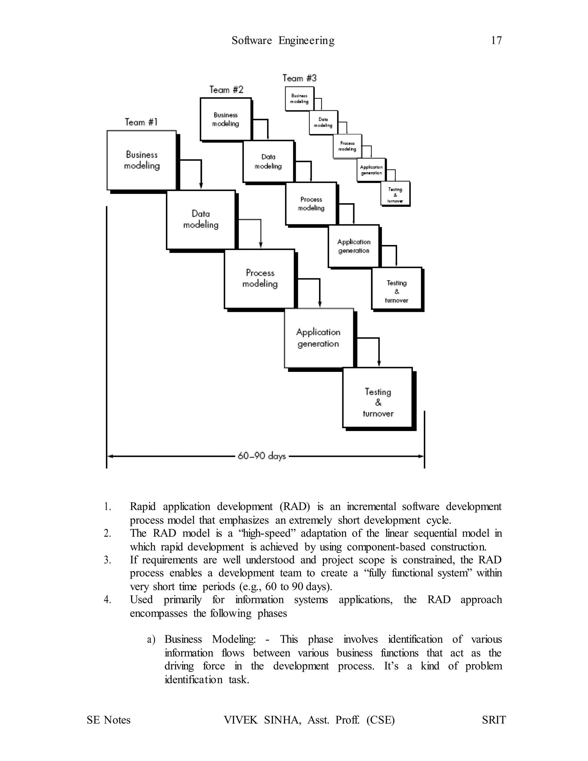 SE Notes VIVEK SINHA, Asst. Proff. (CSE) SRIT
Software Engineering 17
1. Rapid application development (RAD) is an incremental software development
process model that emphasizes an extremely short development cycle.
2. The RAD model is a “high-speed” adaptation of the linear sequential model in
which rapid development is achieved by using component-based construction.
3. If requirements are well understood and project scope is constrained, the RAD
process enables a development team to create a “fully functional system” within
very short time periods (e.g., 60 to 90 days).
4. Used primarily for information systems applications, the RAD approach
encompasses the following phases
a) Business Modeling: - This phase involves identification of various
information flows between various business functions that act as the
driving force in the development process. It’s a kind of problem
identification task.
 