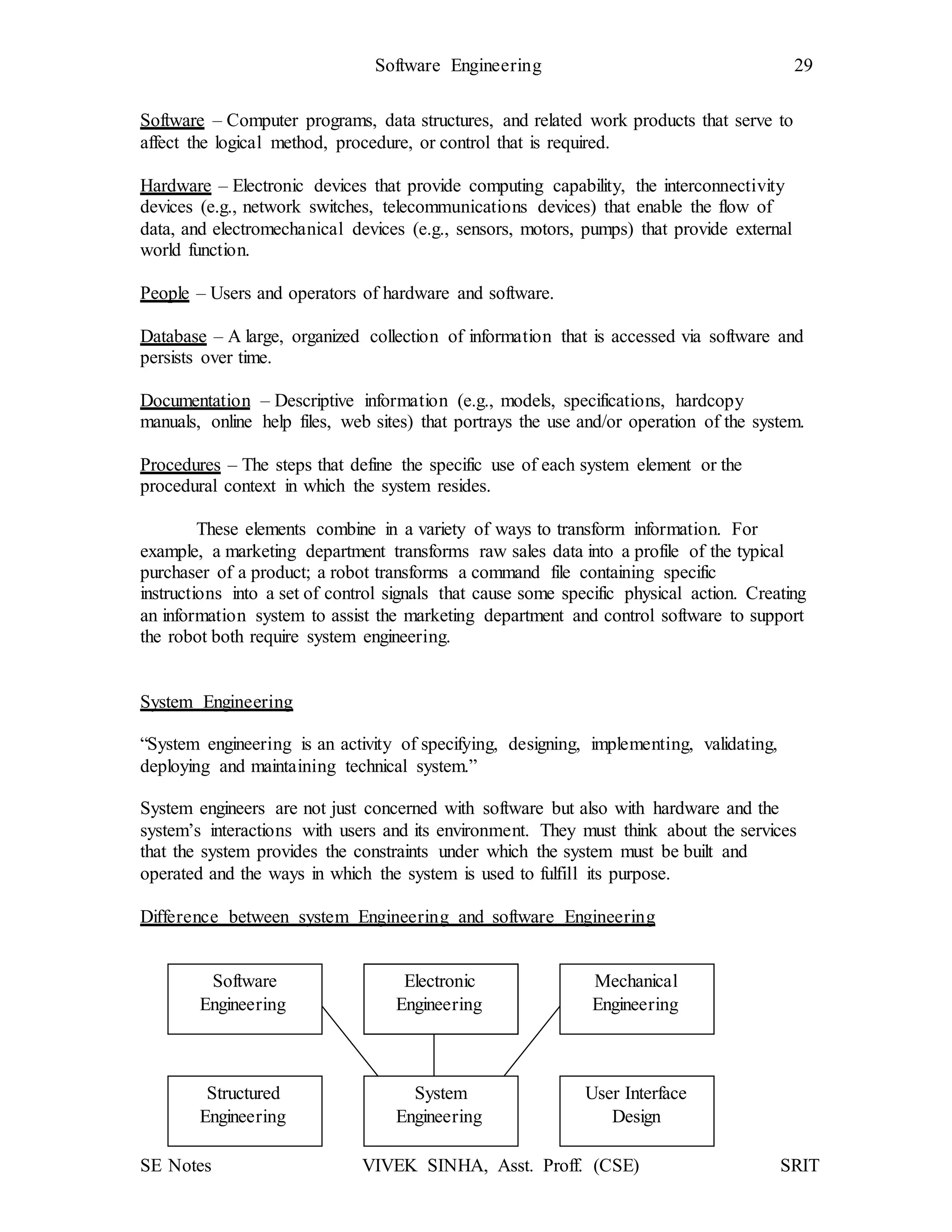 SE Notes VIVEK SINHA, Asst. Proff. (CSE) SRIT
Software Engineering 29
System
Engineering
Electronic
Engineering
User Interface
Design
Structured
Engineering
Mechanical
Engineering
Software
Engineering
Software – Computer programs, data structures, and related work products that serve to
affect the logical method, procedure, or control that is required.
Hardware – Electronic devices that provide computing capability, the interconnectivity
devices (e.g., network switches, telecommunications devices) that enable the flow of
data, and electromechanical devices (e.g., sensors, motors, pumps) that provide external
world function.
People – Users and operators of hardware and software.
Database – A large, organized collection of information that is accessed via software and
persists over time.
Documentation – Descriptive information (e.g., models, specifications, hardcopy
manuals, online help files, web sites) that portrays the use and/or operation of the system.
Procedures – The steps that define the specific use of each system element or the
procedural context in which the system resides.
These elements combine in a variety of ways to transform information. For
example, a marketing department transforms raw sales data into a profile of the typical
purchaser of a product; a robot transforms a command file containing specific
instructions into a set of control signals that cause some specific physical action. Creating
an information system to assist the marketing department and control software to support
the robot both require system engineering.
System Engineering
“System engineering is an activity of specifying, designing, implementing, validating,
deploying and maintaining technical system.”
System engineers are not just concerned with software but also with hardware and the
system’s interactions with users and its environment. They must think about the services
that the system provides the constraints under which the system must be built and
operated and the ways in which the system is used to fulfill its purpose.
Difference between system Engineering and software Engineering
 