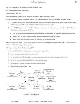 SE Notes VIVEK SINHA, Asst. Proff. (CSE) SRIT
Software Engineering 22
Data Flow Diagrams (DFD) or Data Flow Graph or Bubble Chart
A DFD is graphical technique that depicts –
a) The information flow and
b) The transformation activities that are applied on the data, as it moves from input to output.
It’s very useful during software requirements analysis. The DFDs have basic two levels of development, they are as follows –
1) A Level 0 DFD, also known as Fundamental System Model or Context Model, represents the entire systemas a single bubble
with incoming arrowed lines as the input data and outgoing arrowed lines as output.
2) A Level 1 DFD might contain 5 or 6 bubbles with interconnecting arrows. Each process represented here is the detailed view
of the functions shown in the level 0 DFD.
 Here the rectangular boxes are used to represent the external entities that may act as input or output outside the system.
 Round Circles are used to represent any kind of transformation process inside the system.
 Arrow headed lines are used to represent the data object and its direction of flow.
A Process Specification (PSPEC) can be used to specify the processing details implied by a bubble within a DFD. It also indicates the
limitations and restrictions imposed on the process.
Following are some guidelines for developing a DFD:-
1) Level 0 DFD should depict the entire software systemas a single bubble.
2) Primary input and output should be carefully noted.
3) For the next level of DFD the candidate processes,data objects and stores should be recognized distinctively.
4) All the arrows and bubbles should be labeled with meaningful names.
5) Information flow continuity should be maintained in all the levels.
6) One bubble should be refined at a time.
Input
information
Output
information
Process
(Computer
based
Output
information
Input
information
Output
information
Fig Data Flow Diagram
External
entity
External
entity
External
entity
External
entity
External
entity
 