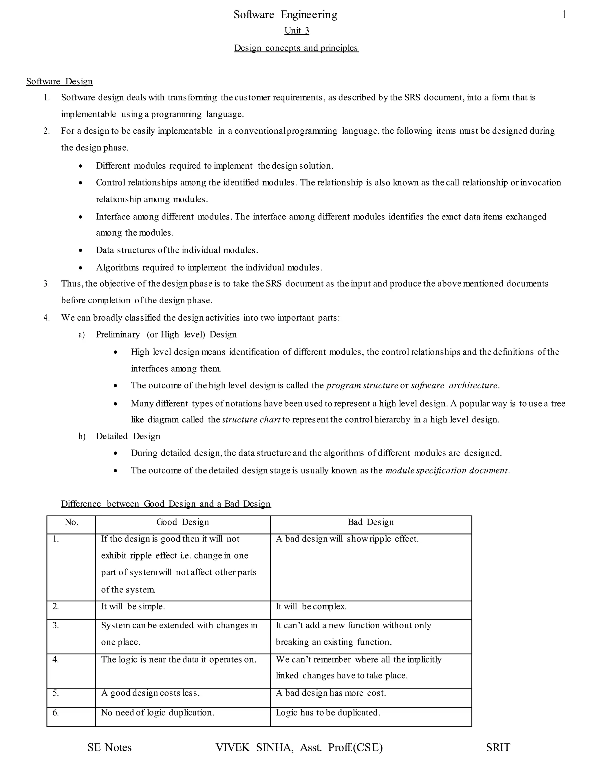 Software Engineering 1
SE Notes VIVEK SINHA, Asst. Proff.(CSE) SRIT
Unit 3
Design concepts and principles
Software Design
1. Software design deals with transforming the customer requirements, as described by the SRS document, into a form that is
implementable using a programming language.
2. For a design to be easily implementable in a conventionalprogramming language, the following items must be designed during
the design phase.
 Different modules required to implement the design solution.
 Control relationships among the identified modules. The relationship is also known as the call relationship or invocation
relationship among modules.
 Interface among different modules. The interface among different modules identifies the exact data items exchanged
among the modules.
 Data structures ofthe individual modules.
 Algorithms required to implement the individual modules.
3. Thus,the objective of the design phase is to take the SRS document as the input and produce the above mentioned documents
before completion of the design phase.
4. We can broadly classified the design activities into two important parts:
a) Preliminary (or High level) Design
 High level design means identification of different modules, the control relationships and the definitions of the
interfaces among them.
 The outcome of the high level design is called the program structure or software architecture.
 Many different types of notations have been used to represent a high level design. A popular way is to use a tree
like diagram called the structure chart to represent the control hierarchy in a high level design.
b) Detailed Design
 During detailed design,the data structure and the algorithms of different modules are designed.
 The outcome of the detailed design stage is usually known as the module specification document.
Difference between Good Design and a Bad Design
No. Good Design Bad Design
1. If the design is good then it will not
exhibit ripple effect i.e. change in one
part of systemwill not affect other parts
of the system.
A bad design will showripple effect.
2. It will be simple. It will be complex.
3. System can be extended with changes in
one place.
It can’t add a new function without only
breaking an existing function.
4. The logic is near the data it operates on. We can’t remember where all the implicitly
linked changes have to take place.
5. A good design costs less. A bad design has more cost.
6. No need of logic duplication. Logic has to be duplicated.
 