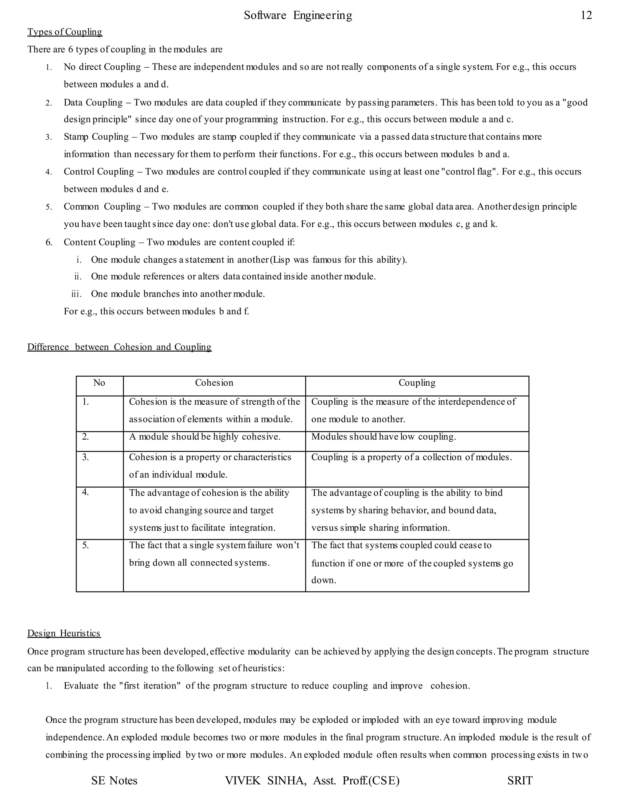SE Notes VIVEK SINHA, Asst. Proff.(CSE) SRIT
Software Engineering 12
Types of Coupling
There are 6 types of coupling in the modules are
1. No direct Coupling – These are independent modules and so are not really components of a single system. For e.g., this occurs
between modules a and d.
2. Data Coupling – Two modules are data coupled if they communicate by passing parameters. This has been told to you as a "good
design principle" since day one of your programming instruction. For e.g., this occurs between module a and c.
3. Stamp Coupling – Two modules are stamp coupled if they communicate via a passed data structure that contains more
information than necessary for them to perform their functions. For e.g., this occurs between modules b and a.
4. Control Coupling – Two modules are control coupled if they communicate using at least one "control flag". For e.g., this occurs
between modules d and e.
5. Common Coupling – Two modules are common coupled if they both share the same global data area. Anotherdesign principle
you have been taught since day one: don't use global data. For e.g., this occurs between modules c, g and k.
6. Content Coupling – Two modules are content coupled if:
i. One module changes a statement in another(Lisp was famous for this ability).
ii. One module references or alters data contained inside another module.
iii. One module branches into another module.
For e.g., this occurs between modules b and f.
Difference between Cohesion and Coupling
No Cohesion Coupling
1. Cohesion is the measure of strength of the
association of elements within a module.
Coupling is the measure of the interdependence of
one module to another.
2. A module should be highly cohesive. Modules should have low coupling.
3. Cohesion is a property or characteristics
of an individual module.
Coupling is a property of a collection of modules.
4. The advantage of cohesion is the ability
to avoid changing source and target
systems just to facilitate integration.
The advantage of coupling is the ability to bind
systems by sharing behavior, and bound data,
versus simple sharing information.
5. The fact that a single systemfailure won’t
bring down all connected systems.
The fact that systems coupled could cease to
function if one or more of the coupled systems go
down.
Design Heuristics
Once program structure has been developed,effective modularity can be achieved by applying the design concepts.The program structure
can be manipulated according to the following set of heuristics:
1. Evaluate the "first iteration" of the program structure to reduce coupling and improve cohesion.
Once the program structure has been developed, modules may be exploded or imploded with an eye toward improving module
independence.An exploded module becomes two or more modules in the final program structure.An imploded module is the result of
combining the processing implied by two or more modules. An exploded module often results when common processing exists in two
 