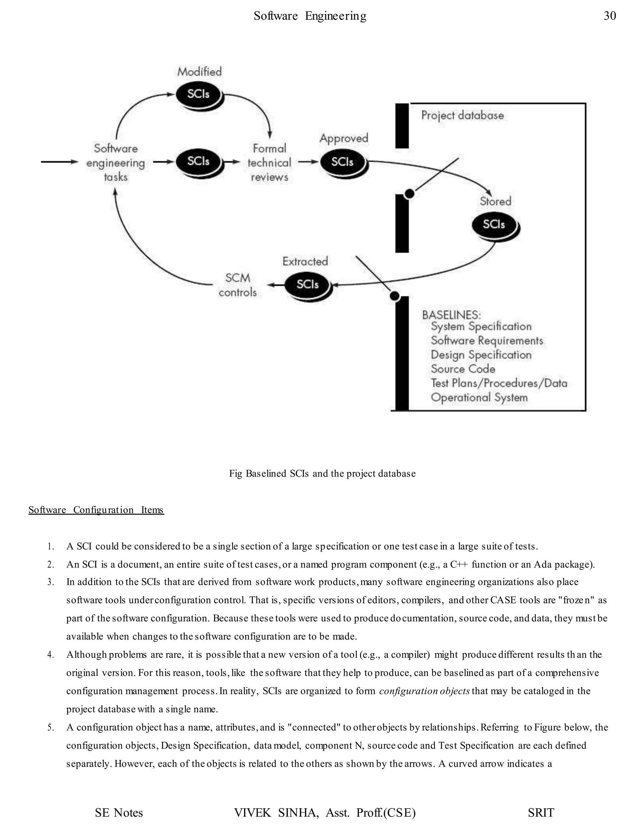 SE Notes VIVEK SINHA, Asst. Proff.(CSE) SRIT
Software Engineering 30
Fig Baselined SCIs and the project database
Software Configuration Items
1. A SCI could be considered to be a single section of a large specification or one test case in a large suite of tests.
2. An SCI is a document, an entire suite of test cases,or a named program component (e.g., a C++ function or an Ada package).
3. In addition to the SCIs that are derived from software work products,many software engineering organizations also place
software tools underconfiguration control. That is, specific versions of editors, compilers, and other CASE tools are "frozen" as
part of the software configuration. Because these tools were used to produce documentation, source code, and data, they must be
available when changes to the software configuration are to be made.
4. Although problems are rare, it is possible that a new version of a tool (e.g., a compiler) might produce different results th an the
original version. For this reason, tools,like the software that they help to produce, can be baselined as part of a comprehensive
configuration management process.In reality, SCIs are organized to form configuration objects that may be cataloged in the
project database with a single name.
5. A configuration object has a name, attributes,and is "connected" to otherobjects by relationships. Referring to Figure below, the
configuration objects, Design Specification, data model, component N, source code and Test Specification are each defined
separately. However, each of the objects is related to the others as shown by the arrows. A curved arrow indicates a
 