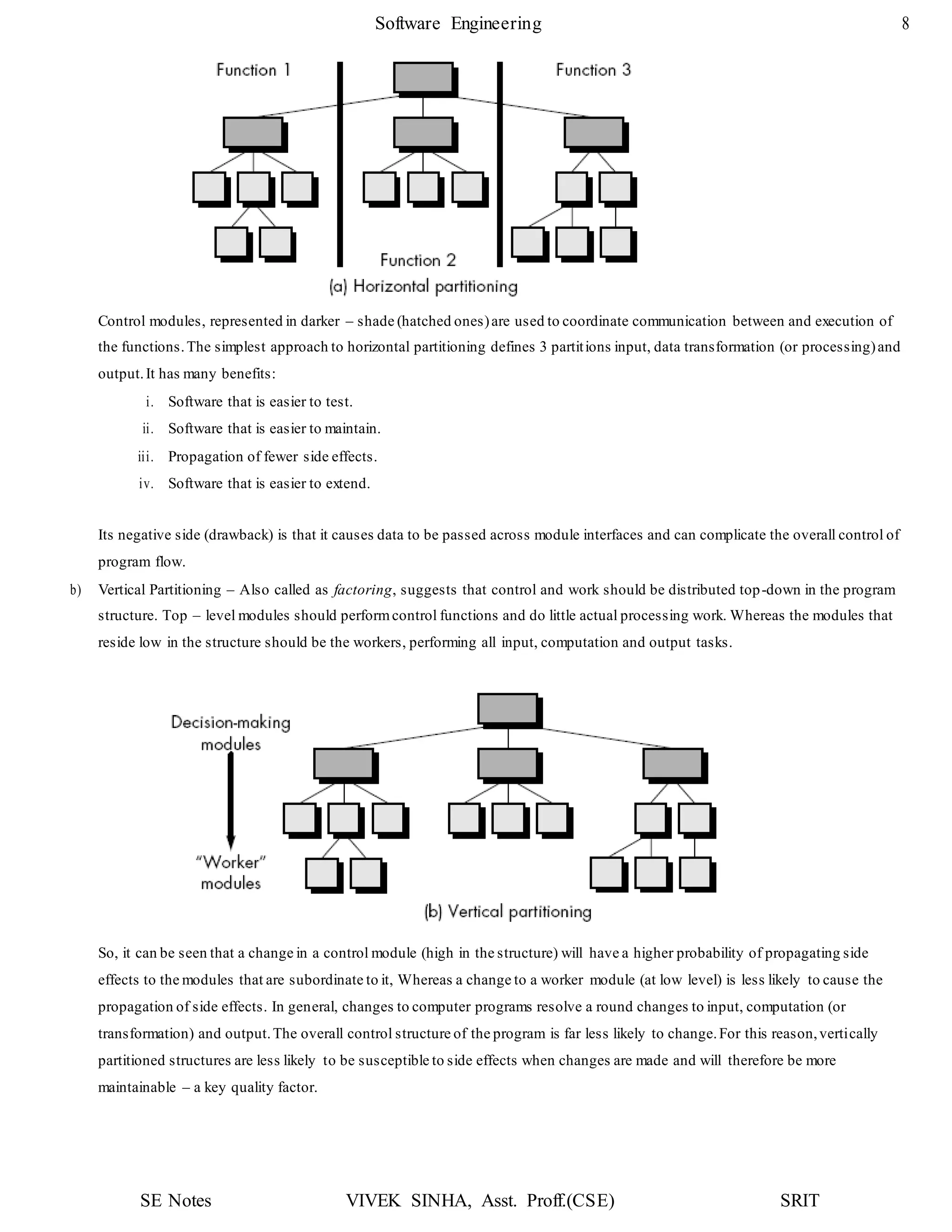 Software Engineering 8
SE Notes VIVEK SINHA, Asst. Proff.(CSE) SRIT
Control modules, represented in darker – shade (hatched ones)are used to coordinate communication between and execution of
the functions.The simplest approach to horizontal partitioning defines 3 partitions input, data transformation (or processing)and
output.It has many benefits:
i. Software that is easier to test.
ii. Software that is easier to maintain.
iii. Propagation of fewer side effects.
iv. Software that is easier to extend.
Its negative side (drawback) is that it causes data to be passed across module interfaces and can complicate the overall control of
program flow.
b) Vertical Partitioning – Also called as factoring, suggests that control and work should be distributed top-down in the program
structure. Top – level modules should performcontrol functions and do little actual processing work. Whereas the modules that
reside low in the structure should be the workers, performing all input, computation and output tasks.
So, it can be seen that a change in a control module (high in the structure) will have a higher probability of propagating side
effects to the modules that are subordinate to it, Whereas a change to a worker module (at low level) is less likely to cause the
propagation of side effects. In general, changes to computer programs resolve a round changes to input, computation (or
transformation) and output.The overall control structure of the program is far less likely to change.For this reason,vertically
partitioned structures are less likely to be susceptible to side effects when changes are made and will therefore be more
maintainable – a key quality factor.
 