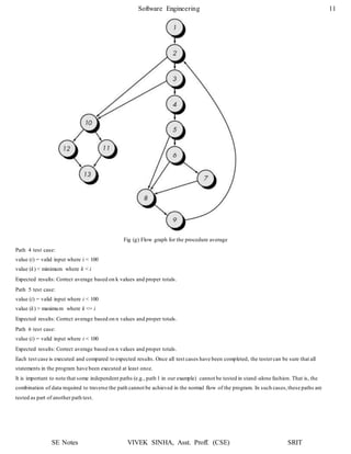 Software Engineering 11
SE Notes VIVEK SINHA, Asst. Proff. (CSE) SRIT
Fig (g) Flow graph for the procedure average
Path 4 test case:
value (i) = valid input where i < 100
value (k) < minimum where k < i
Expected results: Correct average based on k values and proper totals.
Path 5 test case:
value (i) = valid input where i < 100
value (k) > maximum where k <= i
Expected results: Correct average based on n values and proper totals.
Path 6 test case:
value (i) = valid input where i < 100
Expected results: Correct average based on n values and proper totals.
Each test case is executed and compared to expected results. Once all test cases have been completed, the testercan be sure that all
statements in the program have been executed at least once.
It is important to note that some independent paths (e.g., path 1 in our example) cannot be tested in stand -alone fashion. That is, the
combination of data required to traverse the path cannot be achieved in the normal flow of the program. In such cases,these paths are
tested as part of another path test.
 