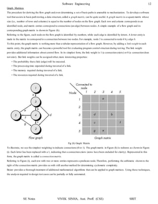 Software Engineering 12
SE Notes VIVEK SINHA, Asst. Proff. (CSE) SRIT
Graph Matrices
The procedure for deriving the flow graph and even determining a set of basis paths is amenable to mechanization. To develop a software
tool that assists in basis path testing,a data structure,called a graph matrix, can be quite useful. A graph matrix is a square matrix whose
size (i.e., number of rows and columns) is equal to the number of nodes on the flow graph. Each row and column corresponds to an
identified node, and matrix entries correspond to connections (an edge) between nodes.A simple example of a flow graph and its
corresponding graph matrix is shown in Figure (h).
Referring to the figure, each node on the flow graph is identified by numbers, while each edge is identified by letters. A letter entry is
made in the matrix to correspond to a connection between two nodes.For example, node 3 is connected to node 4 b y edge b.
To this point, the graph matrix is nothing more than a tabular representation of a flow graph. However, by adding a link weight to each
matrix entry, the graph matrix can become a powerful tool for evaluating program control structure during testing.The link weight
provides additional information about control flow. In its simplest form, the link weight is 1 (a connection exists) or 0 (a connection does
not exist). But link weights can be assigned other,more interesting properties:
• The probability that a link (edge) will be executed.
• The processing time expended during traversal of a link.
• The memory required during traversal of a link.
• The resources required during traversal of a link.
Fig (h) Graph Matrix
To illustrate, we use the simplest weighting to indicate connections (0 or 1). The graph matrix in Figure (h) is redrawn as s hown in Figure
(i). Each letter has been replaced with a 1, indicating that a connection exists (zeros have been excluded for clarity). Represented in this
form, the graph matrix is called a connection matrix.
Referring to Figure (i), each row with two or more entries represents a predicate node.Therefore, performing the arithmetic shown to the
right of the connection matrix provides us with still another method for determining cyclomatic complexity.
Beizer provides a thorough treatment of additional mathematical algorithms that can be applied to graph matrices. Using these techniques,
the analysis required to design test cases can be partially or fully automated.
 