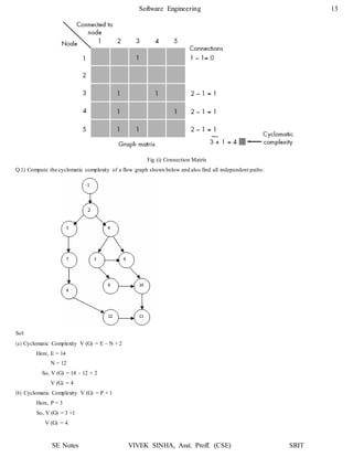 Software Engineering 13
SE Notes VIVEK SINHA, Asst. Proff. (CSE) SRIT
Fig (i) Connection Matrix
Q.1) Compute the cyclomatic complexity of a flow graph shown below and also find all independent paths:
Sol:
(a) Cyclomatic Complexity V (G) = E – N + 2
Here, E = 14
N = 12
So, V (G) = 14 – 12 + 2
V (G) = 4
(b) Cyclomatic Complexity V (G) = P + 1
Here, P = 3
So, V (G) = 3 +1
V (G) = 4.
 