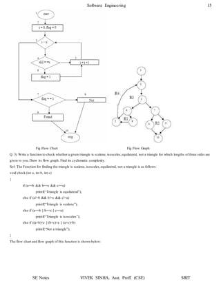 Software Engineering 15
SE Notes VIVEK SINHA, Asst. Proff. (CSE) SRIT
Fig Flow Chart Fig Flow Graph
Q. 3) Write a function to check whether a given triangle is scalene, isosceles,equilateral, not a triangle for which lengths of three sides are
given to you.Draw its flow graph. Find its cyclomatic complexity.
Sol: The Function for finding the triangle is scalene, isosceles,equilateral, not a triangle is as follows:
void check (int a, int b, int c)
{
if (a==b && b==c && c==a)
printf(“Triangle is equilateral”);
else if (a!=b && b!=c && c!=a)
printf(“Triangle is scalene”);
else if (a==b || b==c || c==a)
printf(“Triangle is isosceles”);
else if ((a+b)<c || (b+c)<a || (a+c)<b)
printf(“Not a triangle”);
}
The flow chart and flow graph of this function is shown below:
 