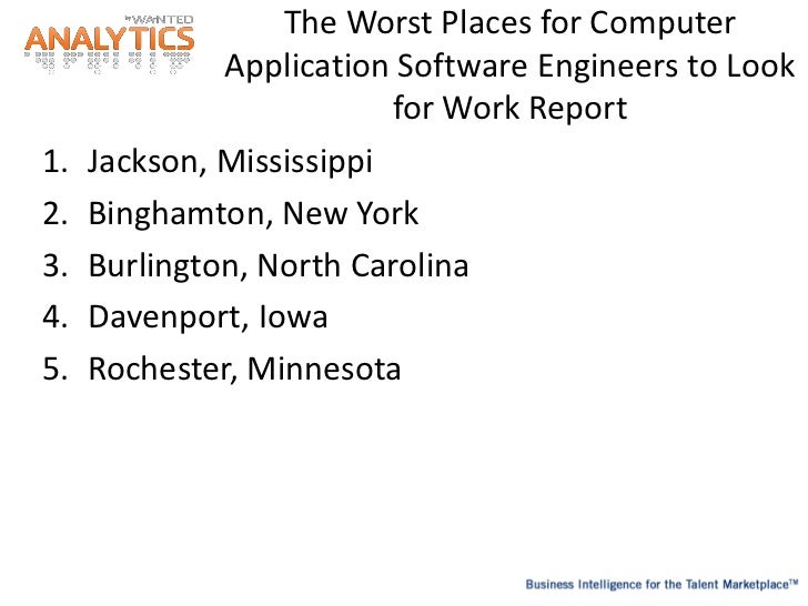 Best and Worst Places for Software Engineers to Look for Work (August…