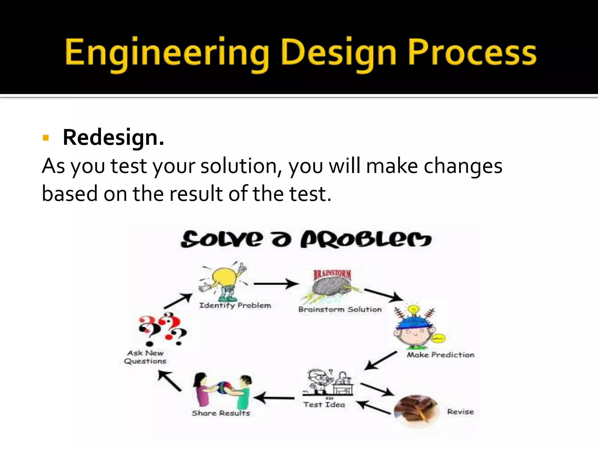  Redesign.
As you test your solution, you will make changes
based on the result of the test.
 